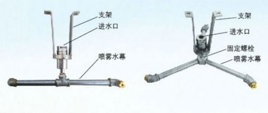 點擊查看詳細信息<br>標題：ZPX自動旋轉噴霧降塵裝置 閱讀次數(shù)：4118